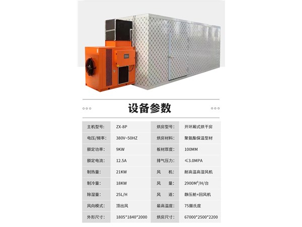 烘干房微電腦控制比電加熱烘干房優(yōu)勢(shì)對(duì)比